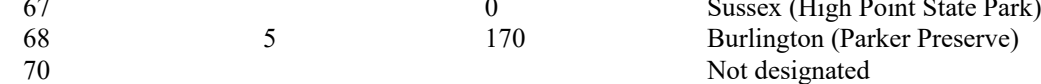the highlighted excerpt of page 177