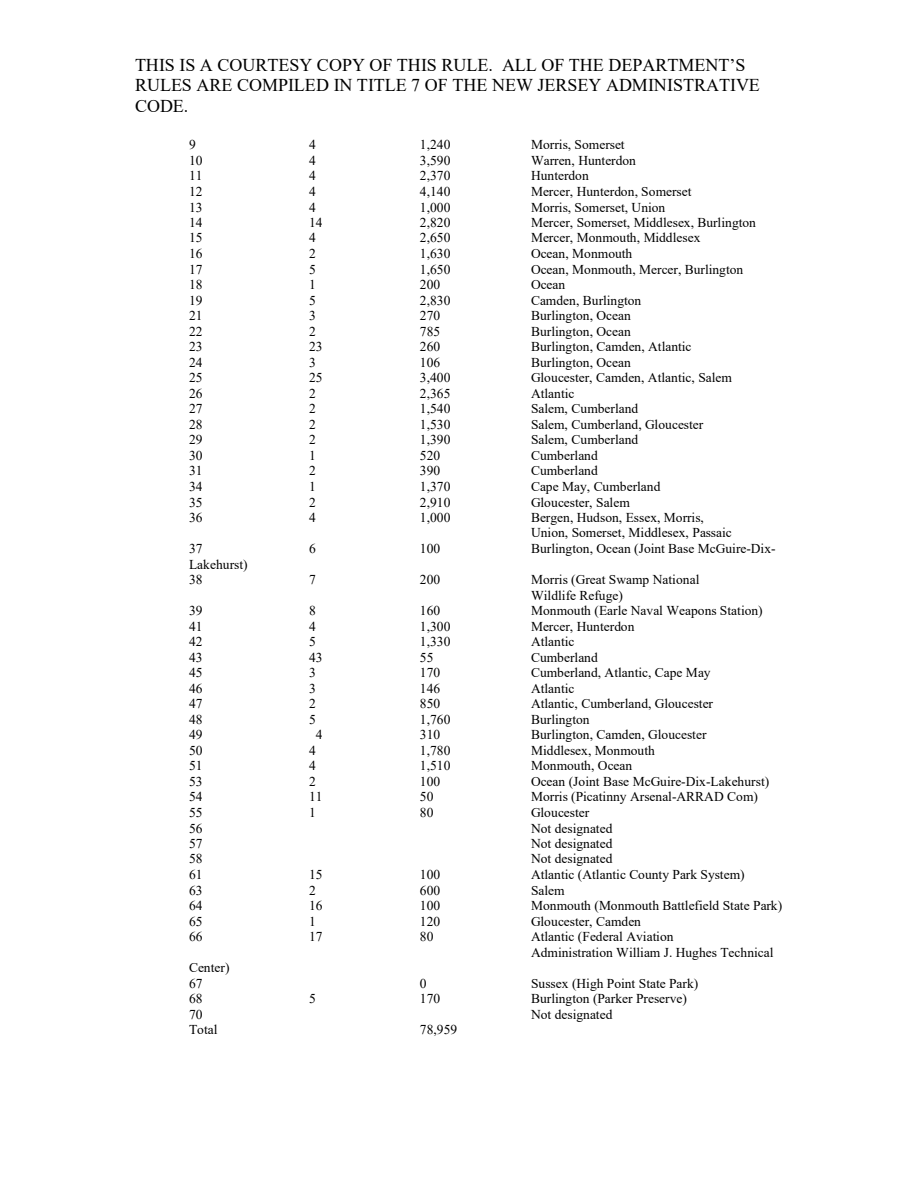 page 177 of nj_njac725.pdf