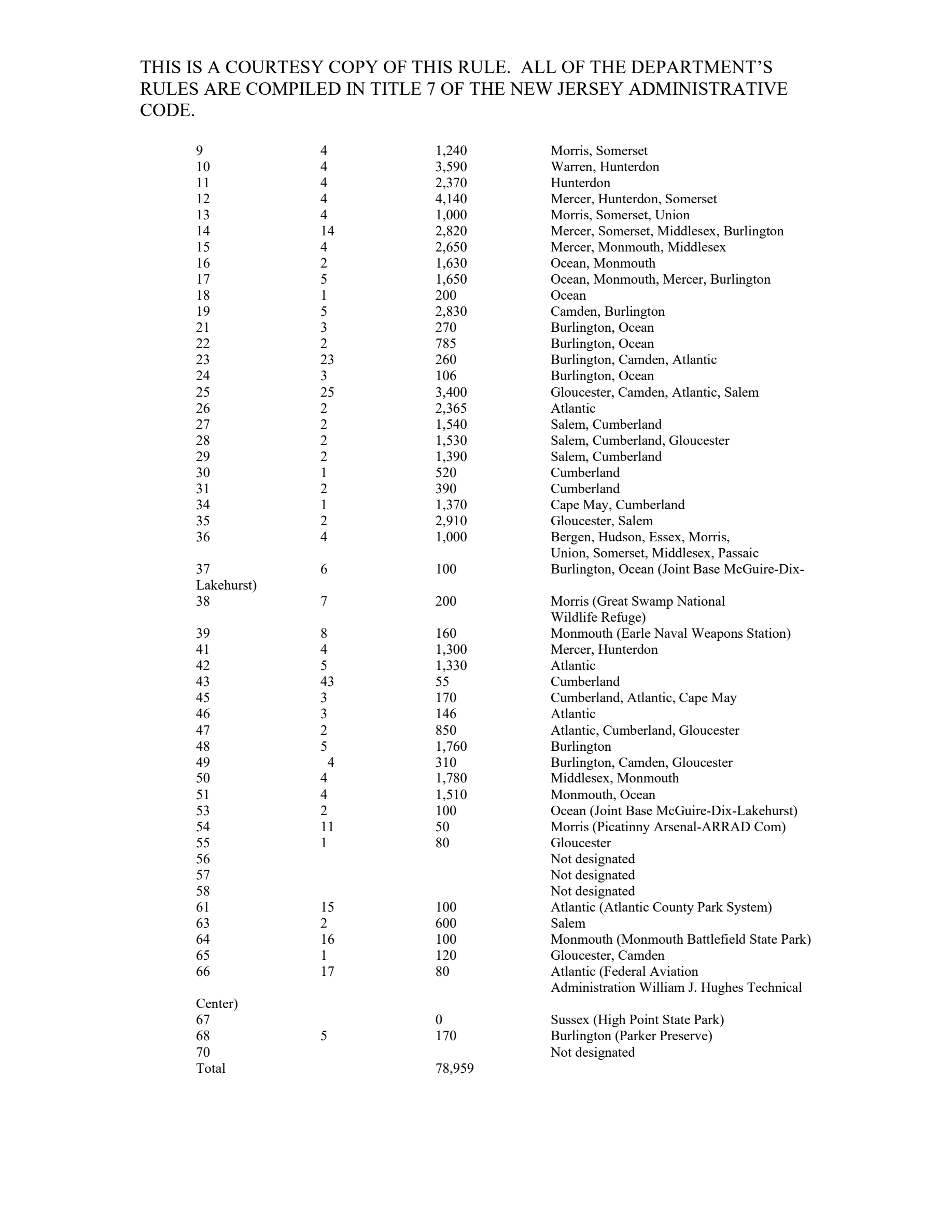 page 177 of nj_njac725.pdf