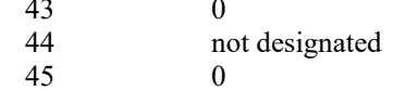 the highlighted excerpt of page 194