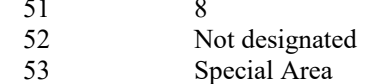 the highlighted excerpt of page 194