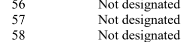 the highlighted excerpt of page 194