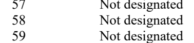 the highlighted excerpt of page 194