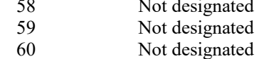 the highlighted excerpt of page 194