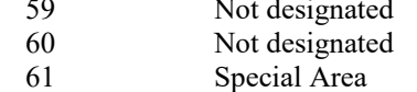the highlighted excerpt of page 194