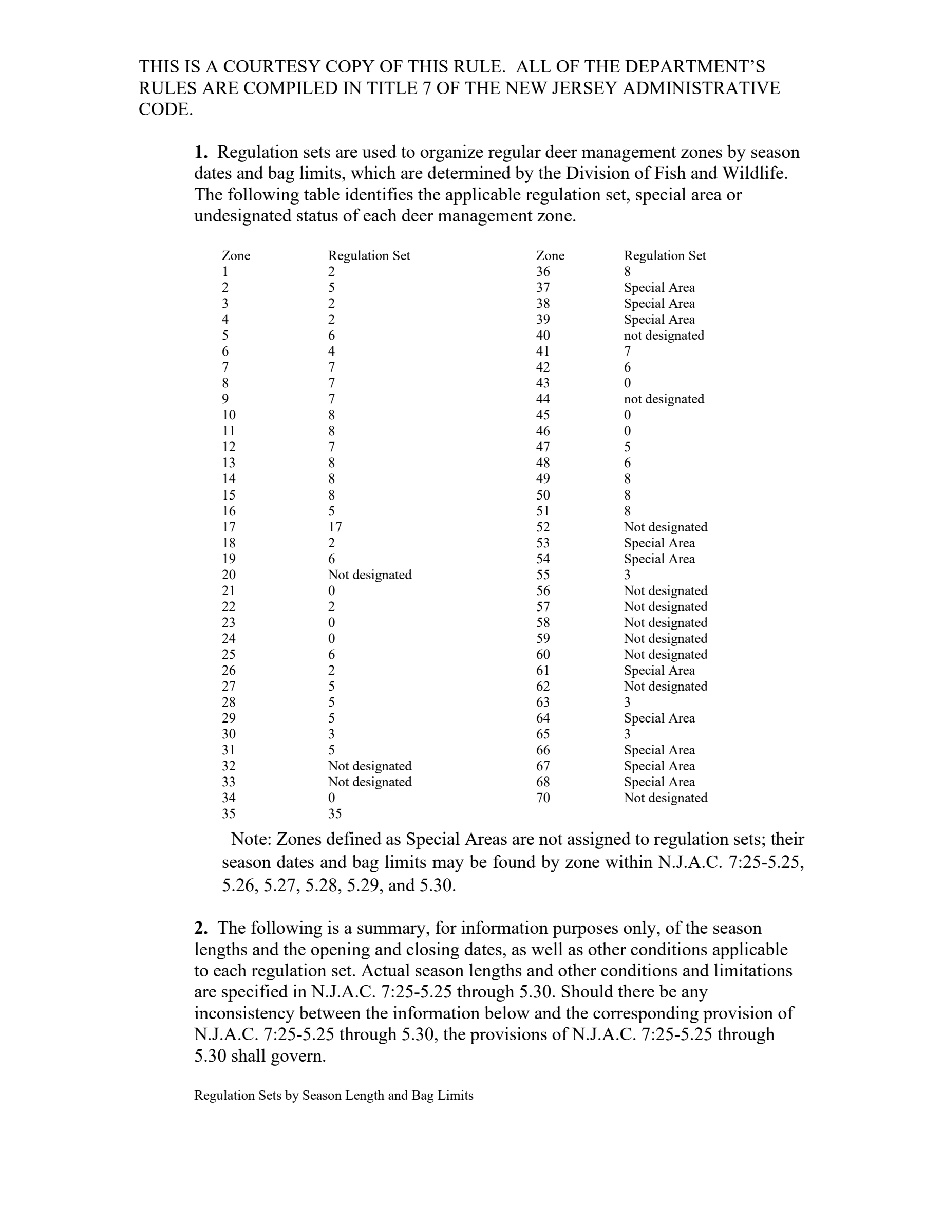 page 194 of nj_njac725.pdf