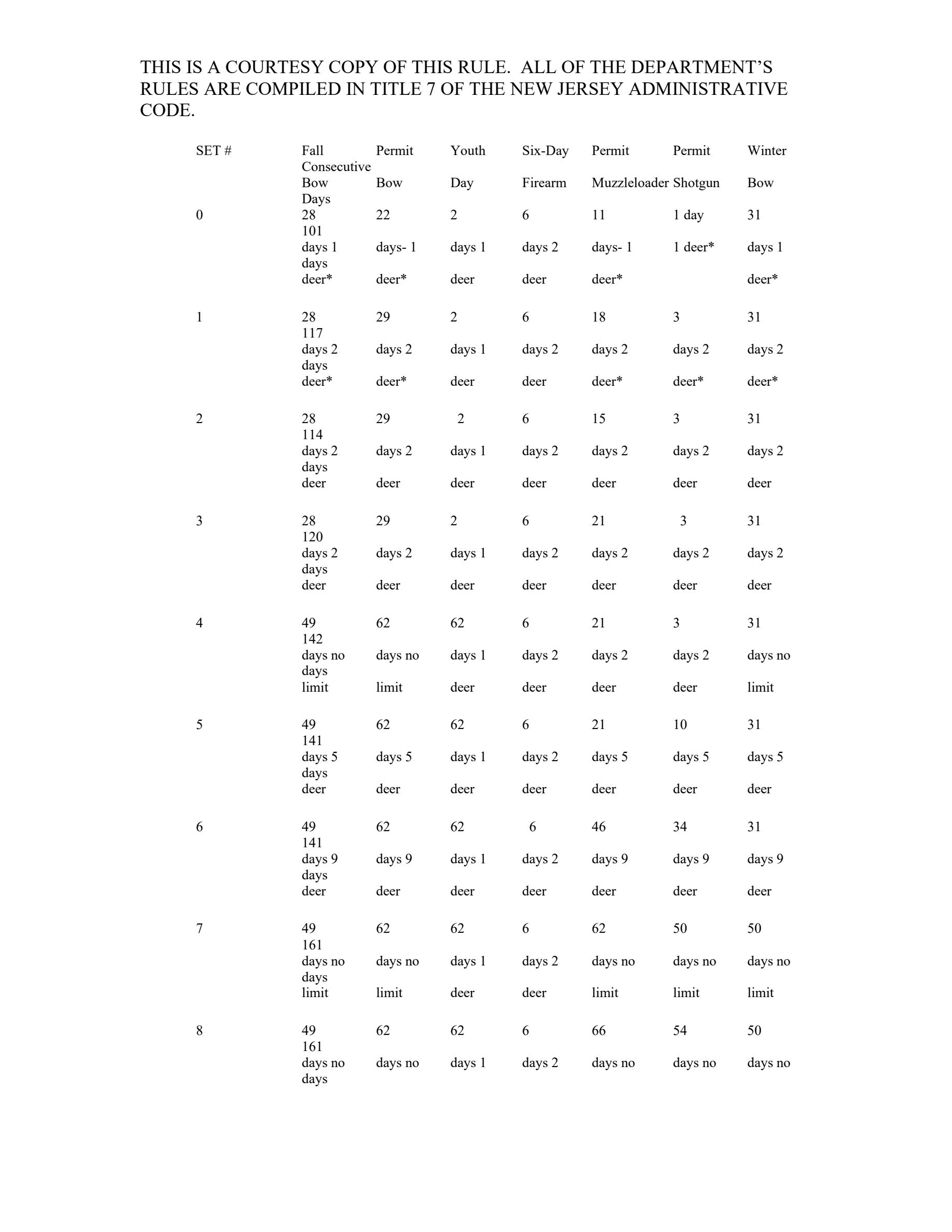 page 195 of nj_njac725.pdf