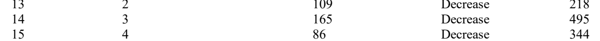 the highlighted excerpt of page 196