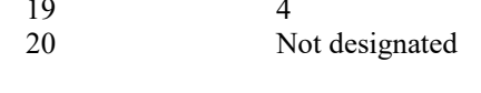 the highlighted excerpt of page 196