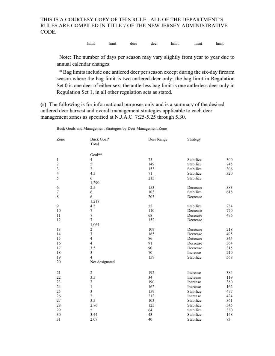 page 196 of nj_njac725.pdf