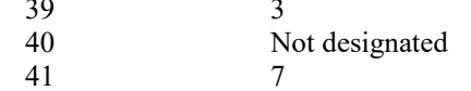 the highlighted excerpt of page 197