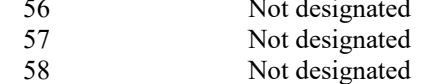 the highlighted excerpt of page 197