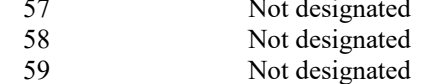 the highlighted excerpt of page 197