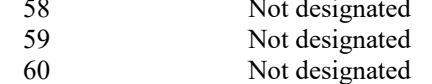 the highlighted excerpt of page 197
