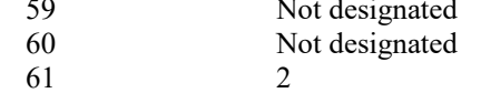 the highlighted excerpt of page 197
