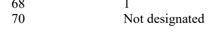 the highlighted excerpt of page 197
