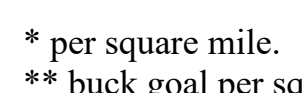 the highlighted excerpt of page 197