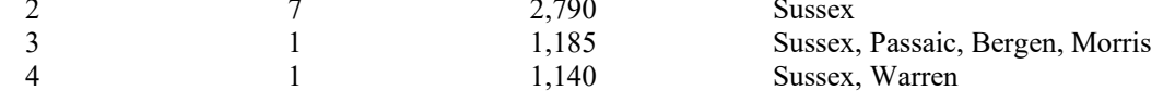the highlighted excerpt of page 203