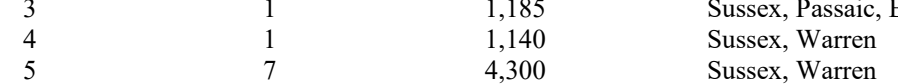 the highlighted excerpt of page 203