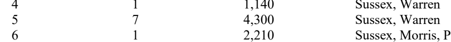 the highlighted excerpt of page 203