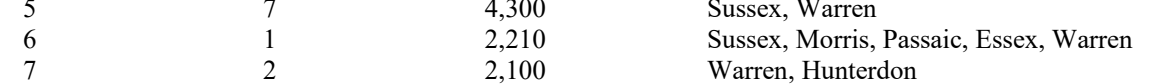 the highlighted excerpt of page 203