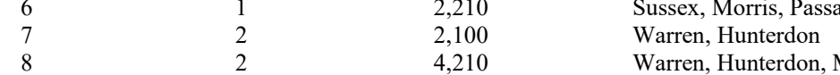 the highlighted excerpt of page 203