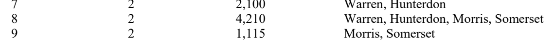 the highlighted excerpt of page 203