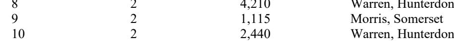the highlighted excerpt of page 203