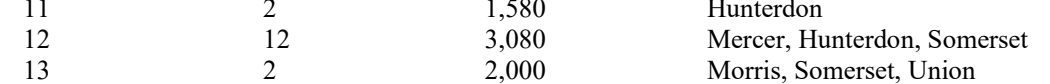 the highlighted excerpt of page 203