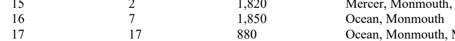 the highlighted excerpt of page 203