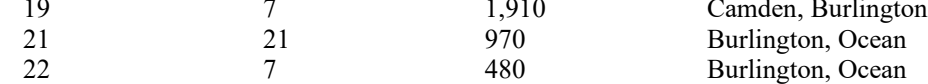 the highlighted excerpt of page 203