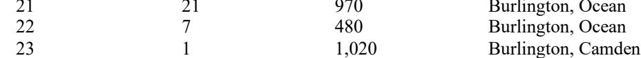the highlighted excerpt of page 203