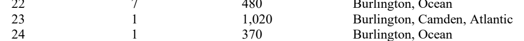 the highlighted excerpt of page 203