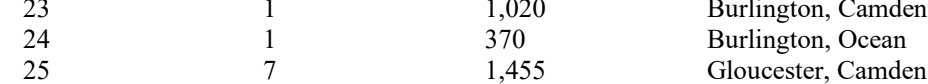 the highlighted excerpt of page 203