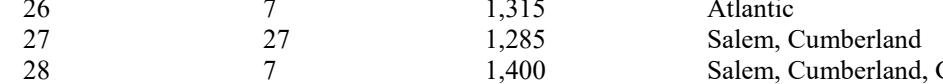 the highlighted excerpt of page 203