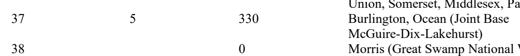 the highlighted excerpt of page 203