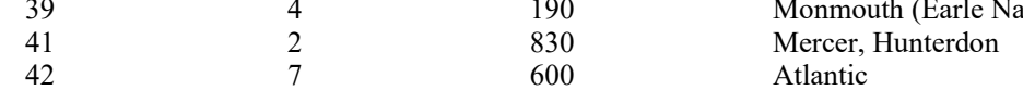 the highlighted excerpt of page 203