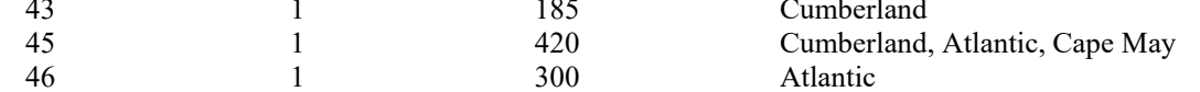 the highlighted excerpt of page 203