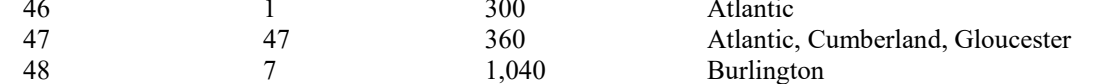 the highlighted excerpt of page 203