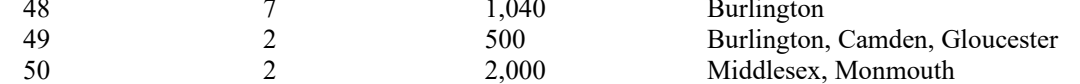 the highlighted excerpt of page 203