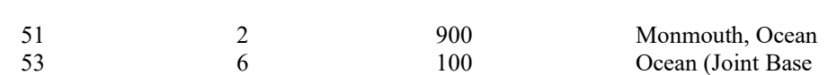 the highlighted excerpt of page 204