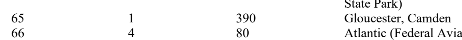 the highlighted excerpt of page 204