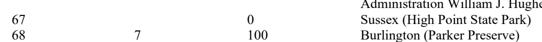 the highlighted excerpt of page 204