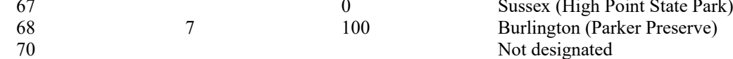 the highlighted excerpt of page 204