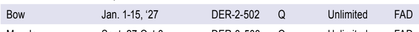 the highlighted excerpt of page 54