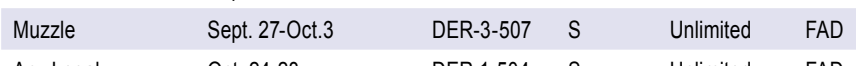 the highlighted excerpt of page 54