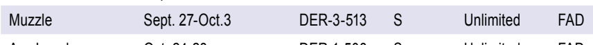 the highlighted excerpt of page 54