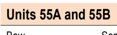the highlighted excerpt of page 54