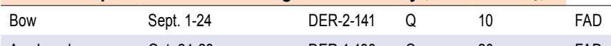 the highlighted excerpt of page 56