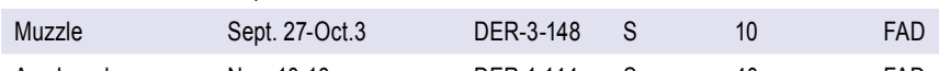 the highlighted excerpt of page 56